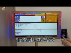 HỆ THỐNG LỘ TRÌNH RỒNG & HỔ EC010