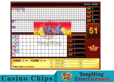 Mua Câu lạc bộ sòng bạc quốc tế Hệ thống đánh bạc Baccarat Thích hợp cho giới hạn tiêu chuẩn Đăng bài Poker Bàn hiển thị hóa đơn sản xuất trực tuyến