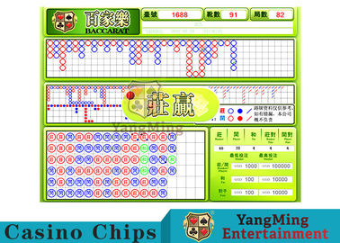 Mua Hệ thống đánh bạc Baccarat điện với bàn phím điều khiển từ xa độc lập 24 Màn hình HD Phần mềm chơi bài Baccarat Poker sản xuất trực tuyến