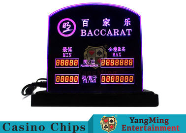 Mua Trò chơi bàn Baccarat Đèn LED chuyên dụng Bảng điện tử Giới hạn Dấu hiệu Sòng bạc Bàn Poker Giới hạn đặt cược Logo tùy chỉnh sản xuất trực tuyến