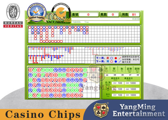 Mua Hệ thống đặt hàng đường cờ bạc Baccarat điện tử Máy đánh bạc sòng bạc Baccarat hiển thị sản xuất trực tuyến