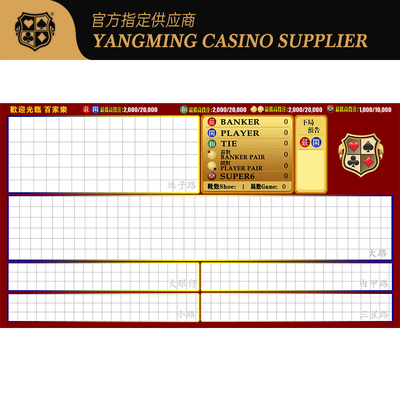 Mua Hệ thống trò chơi Baccarat chuyên nghiệp cho sòng bạc, câu lạc bộ, phần mềm Baccarat, hệ thống trò chơi Poker sản xuất trực tuyến