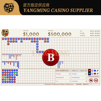 Mua Custom Design Baccarat Big Road Roadmap System For Casino Poker Applications sản xuất trực tuyến
