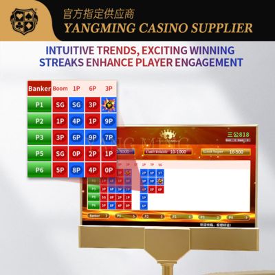 Mua Sangong Roadmap Display System – Customizable Casino Trend Tracking Solution sản xuất trực tuyến