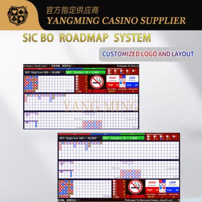 Mua Hệ thống Lộ trình Sic Bo Nâng cao Dành cho Sòng bạc — Thiết kế Nâng cấp và Tùy biến Hoàn toàn sản xuất trực tuyến