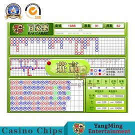 Mua Hệ thống phần mềm trò chơi cờ bạc quốc tế Nghiên cứu và phát triển độc lập Trò chơi Baccarat Trò chơi bài sản xuất trực tuyến