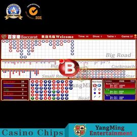 Mua Hệ thống đánh bạc Baccarat quốc tế / Cuộc thi Tiger Casino Bảng kết quả Hệ thống sòng bạc Phần mềm có màn hình sản xuất trực tuyến