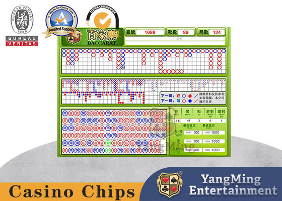 Mua Hệ thống phần mềm đặt hàng đường điện tử cổ điển trên bàn chơi bài Baccarat sản xuất trực tuyến
