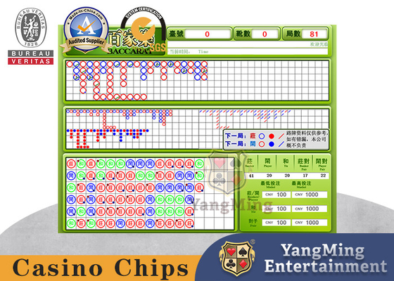Mua Hệ thống phần mềm đặt hàng Baccarat theo đường điện tử trên bàn cổ điển sản xuất trực tuyến