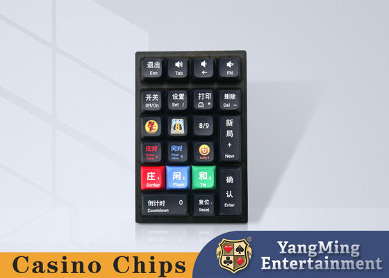 2.4G Hot Plug Wireless Bluetooth Keyboard 5.0 Triple Mode Tùy chỉnh 21 phím Mechanical Digital Mini Keyboard