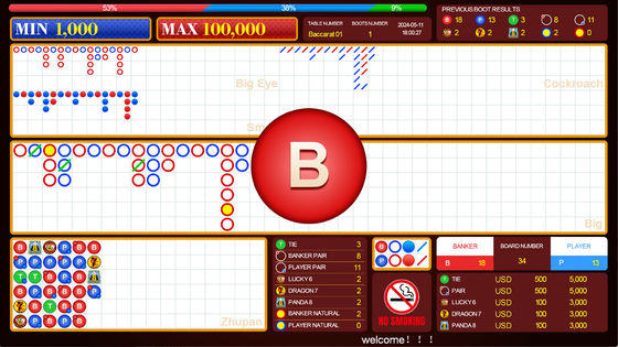Baccarat Lucky Six Sòng bạc Đường lộ trình trực tiếp Hệ thống phần mềm Sòng bạc Bàn Poker