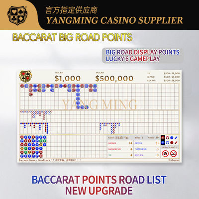 Baccarat Big Road Roadmap System   Được thiết kế tùy chỉnh cho sử dụng sòng bạc chuyên nghiệp